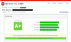 ssllabs.com test results
